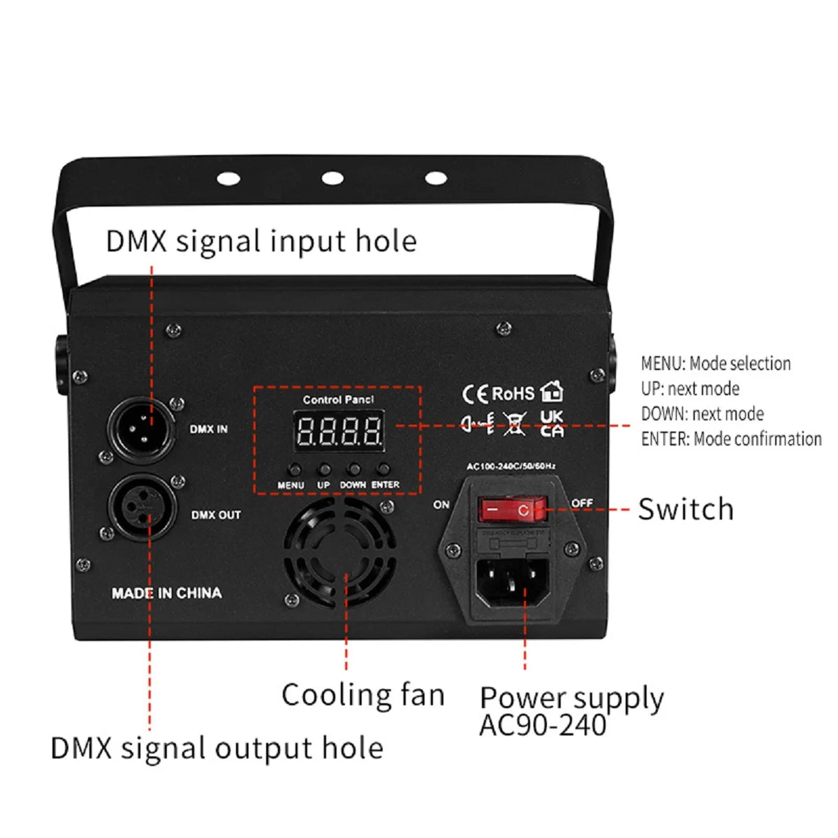 RGB DMX Stage Light – DJ Disco Strobe & LED Projection Party Light with Sound Control & Remote