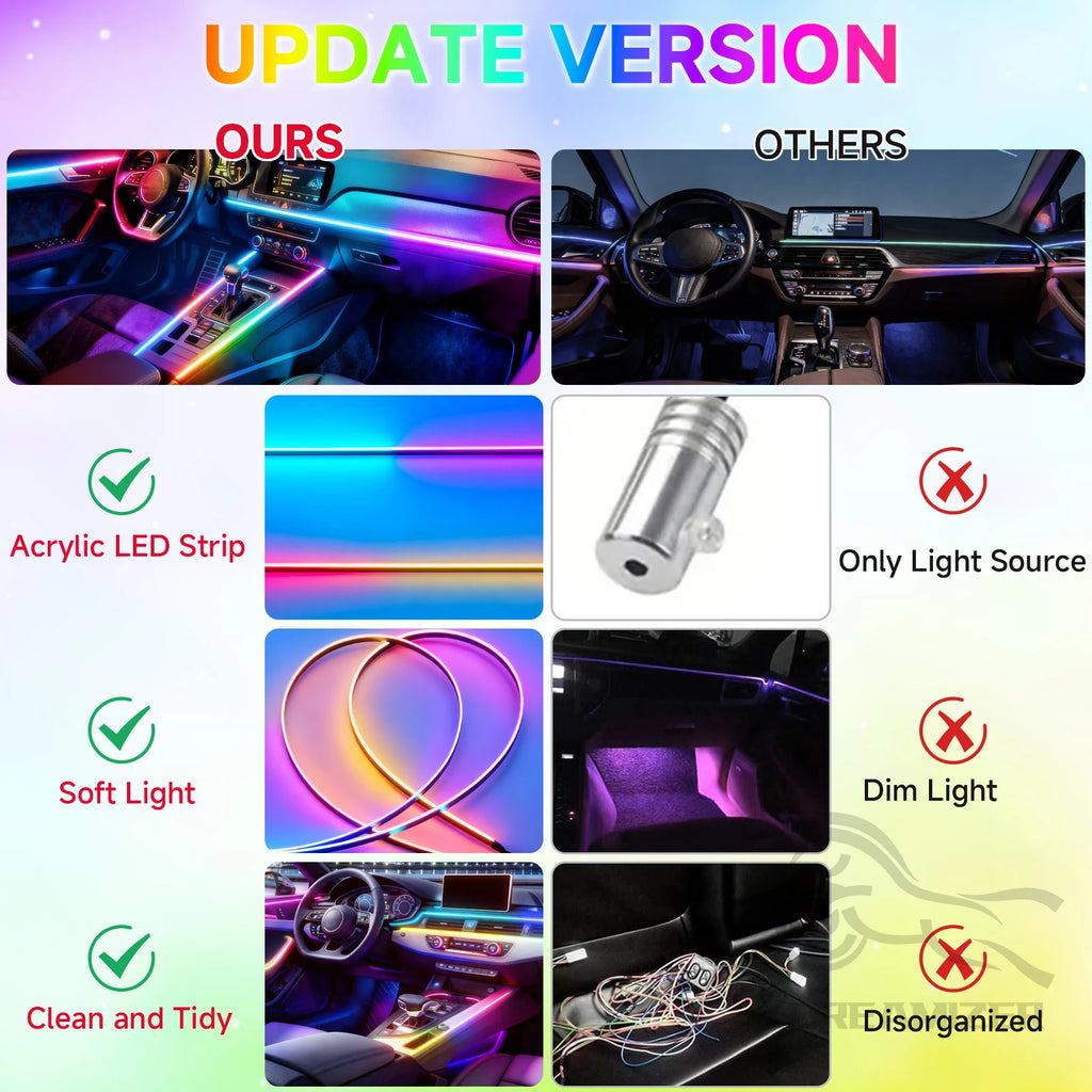 LED Ambient Light Car Interior Lights Strip Neon RGB Environment Lamp Car Auto Decoration Accessories 10 in 1