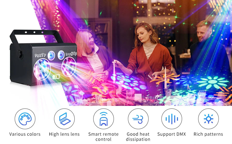 RGB DMX Stage Light – DJ Disco Strobe & LED Projection Party Light with Sound Control & Remote